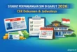 Syarat Perpanjangan SIM di Garut 2026: Cek Dokumen & Jadwalnya