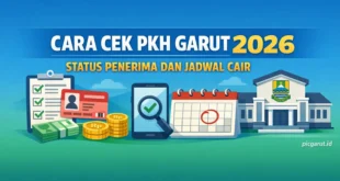 Cara Cek PKH Garut 2026: Status Penerima dan Jadwal Cair
