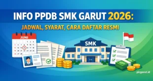 Info PPDB SMK di Garut 2026: Jadwal, Syarat, Cara Daftar Resmi
