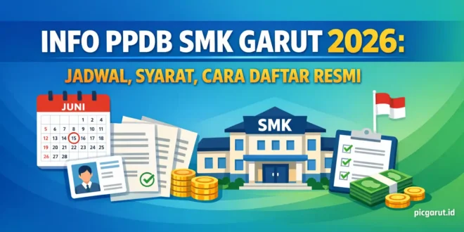 Info PPDB SMK di Garut 2026: Jadwal, Syarat, Cara Daftar Resmi