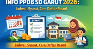 Info PPDB SD di Garut 2026: Jadwal, Syarat, Cara Daftar Resmi