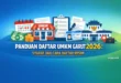 Panduan di Daftar UMKM Garut 2026: Syarat dan Cara Daftar Resmi