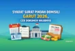 Syarat Surat Pindah Domisili Garut 2026, Cek Dokumen Wajibnya
