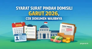 Syarat Surat Pindah Domisili Garut 2026, Cek Dokumen Wajibnya