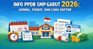 Info PPDB SMP Garut 2026: Jadwal, Syarat, dan Cara Daftar