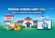 Program Sembako Garut 2026: Cara Cek Penerima dan Syaratnya