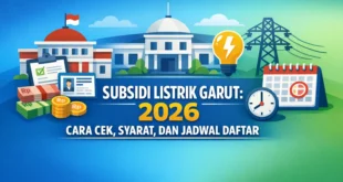 Subsidi Listrik Garut 2026: Cara Cek, Syarat, dan Jadwal Daftar