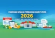 Panduan Usaha Perikanan Garut 2026: Syarat dan Cara Daftar Resmi