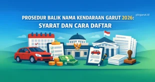 Prosedur Balik Nama Kendaraan Garut 2026: Syarat dan Cara Daftar