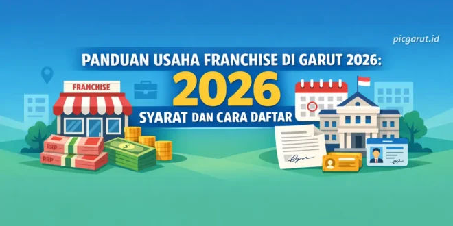 Panduan Usaha Franchise di Garut 2026: Syarat dan Cara Daftar