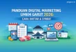 Panduan Digital Marketing UMKM Garut 2026: Cara Daftar & Syarat