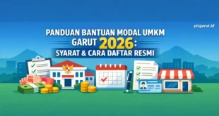 Panduan Bantuan Modal UMKM Garut 2026: Syarat & Cara Daftar Resmi