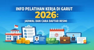 Info Pelatihan Kerja di Garut 2026: Jadwal dan Cara Daftar Resmi