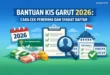 Bantuan KIS Garut 2026: Cara Cek Penerima dan Syarat Daftar