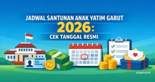 Jadwal Santunan Anak Yatim Garut 2026: Cek Tanggal Resmi