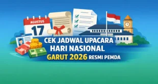 Cek Jadwal Upacara Hari Nasional Garut 2026 Resmi Pemda
