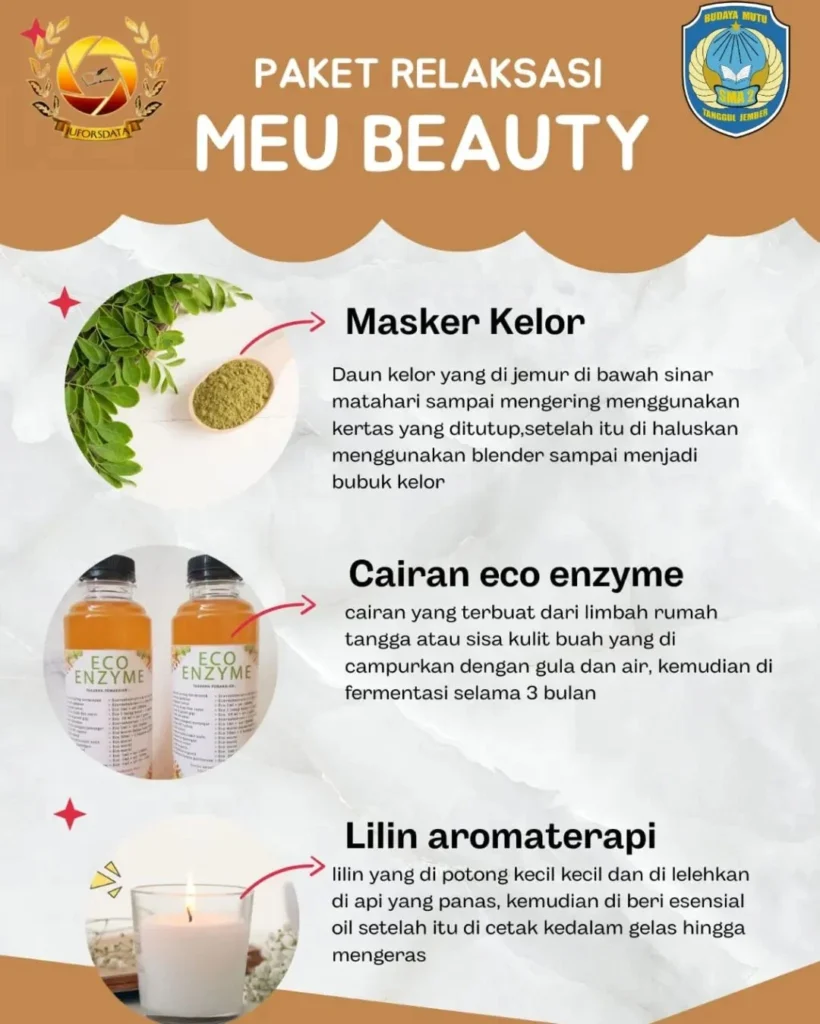 Layanan dan Paket Relaksasi yang Ditawarkan