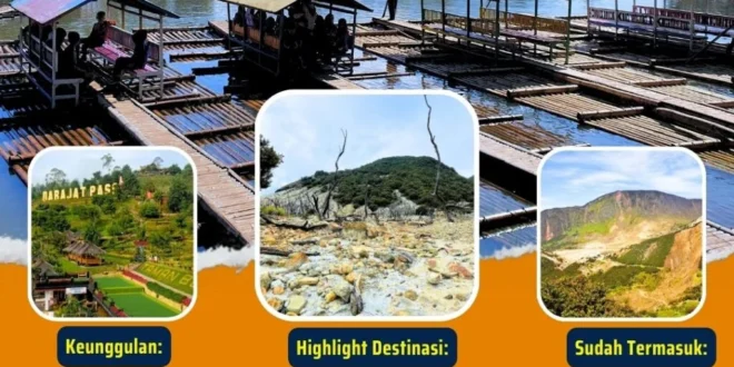 Pemanduan Wisata Garut: Rute Utama dan Destinasi Populer