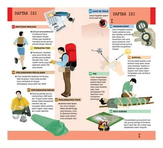 Persiapan Fisik dan Mental Sebelum Menjejak Jalur Trekking Garut