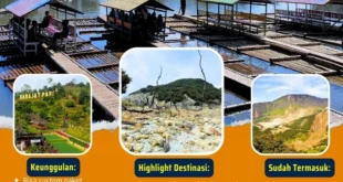 wisata religi garut: Destinasi Utama yang Wajib Dikunjungi
